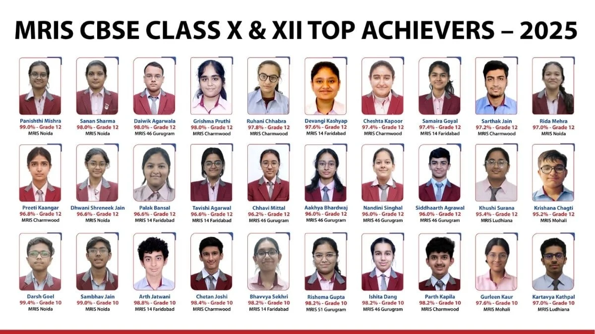 Manav Rachna Schools Celebrate CBSE 2025 Success with Outstanding Results Across 5 Cities