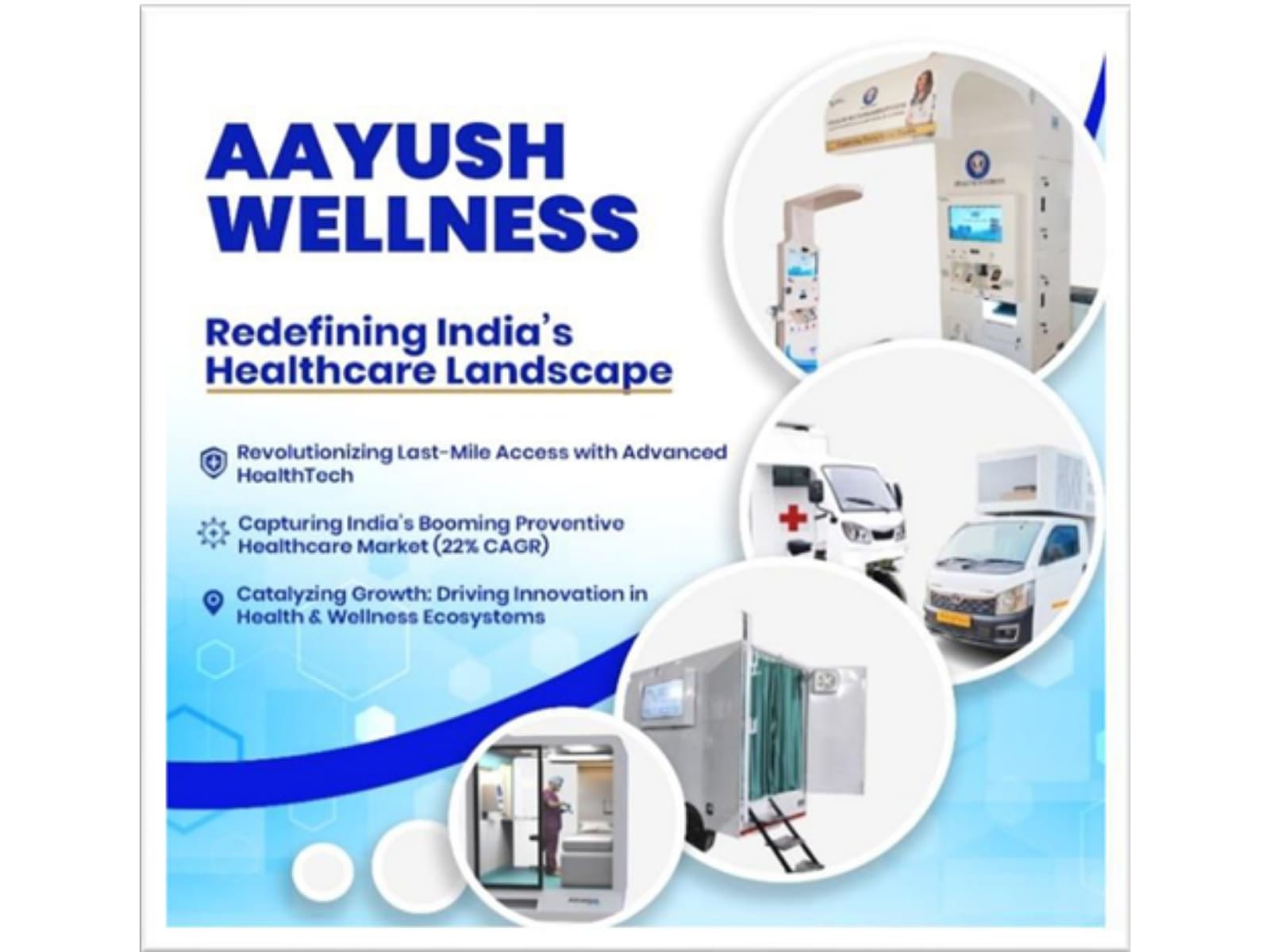 Aayush Wellness Launches Brain Fuel Capsules